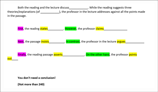 template essay toefl